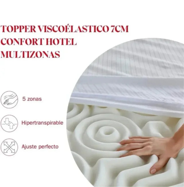 Topper Viscoelástico Multizonas Pikolin (90 x 190 x 7 cm)