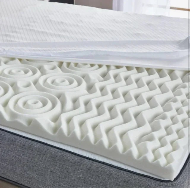 Topper Viscoelástico Multizonas Pikolin (90 x 190 x 7 cm)