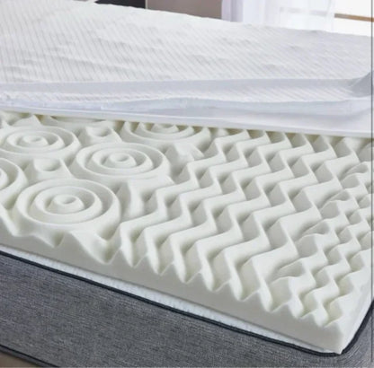 Topper Viscoelástico Multizonas Pikolin (90 x 190 x 7 cm)
