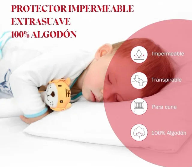 Pikolin Cot Mattress Protector 60x120cm Cotton1 unit €5