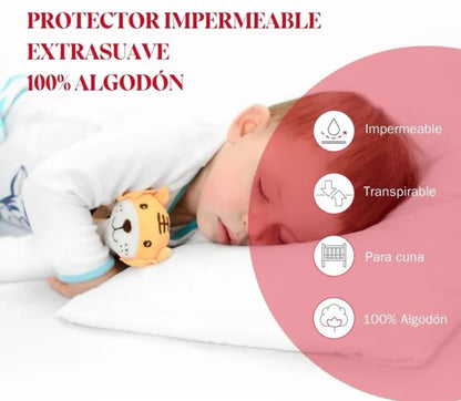 Pikolin Cot Mattress Protector 60x120cm Cotton1 unit €5